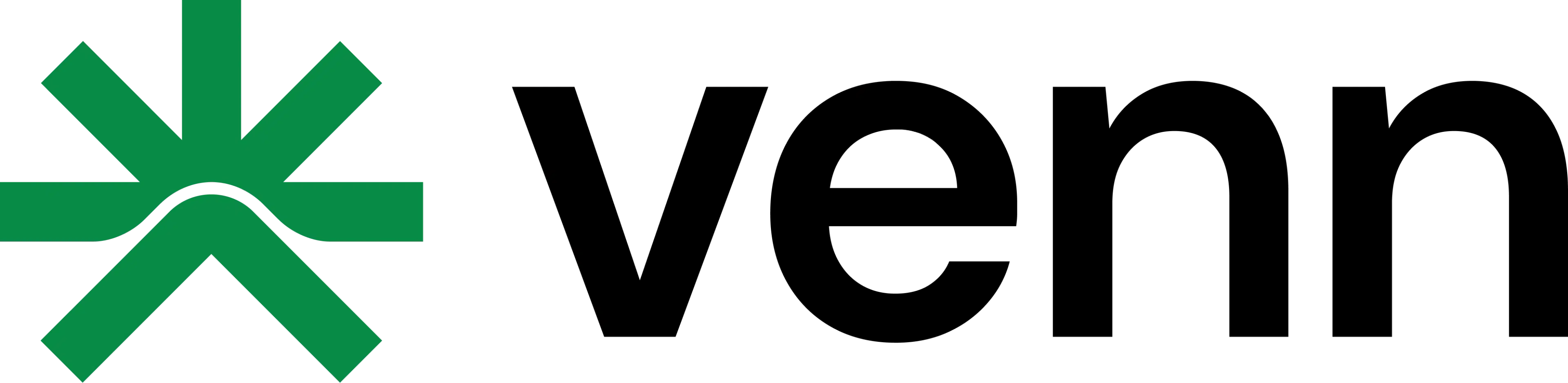 Venn